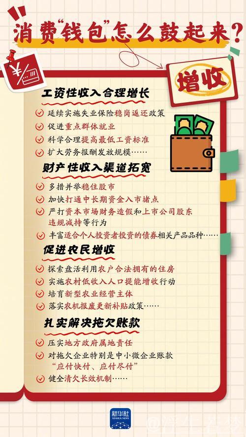 19项新政策!金融助力消费明确“行动计划” 19项新政策!金融助力消费明确“行动计划”