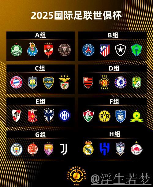 南美劲旅首度折戟！世俱杯狂热：9队挺进16强，中国35岁球员谢幕