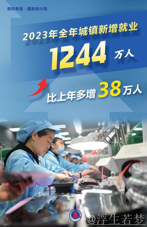 开局良好 彰显强大韧性潜力——透视首季中国经济成绩单